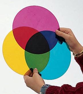 Videographer Light Color Temperature